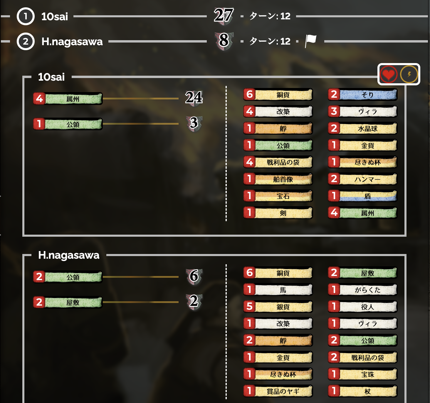 スコア画像