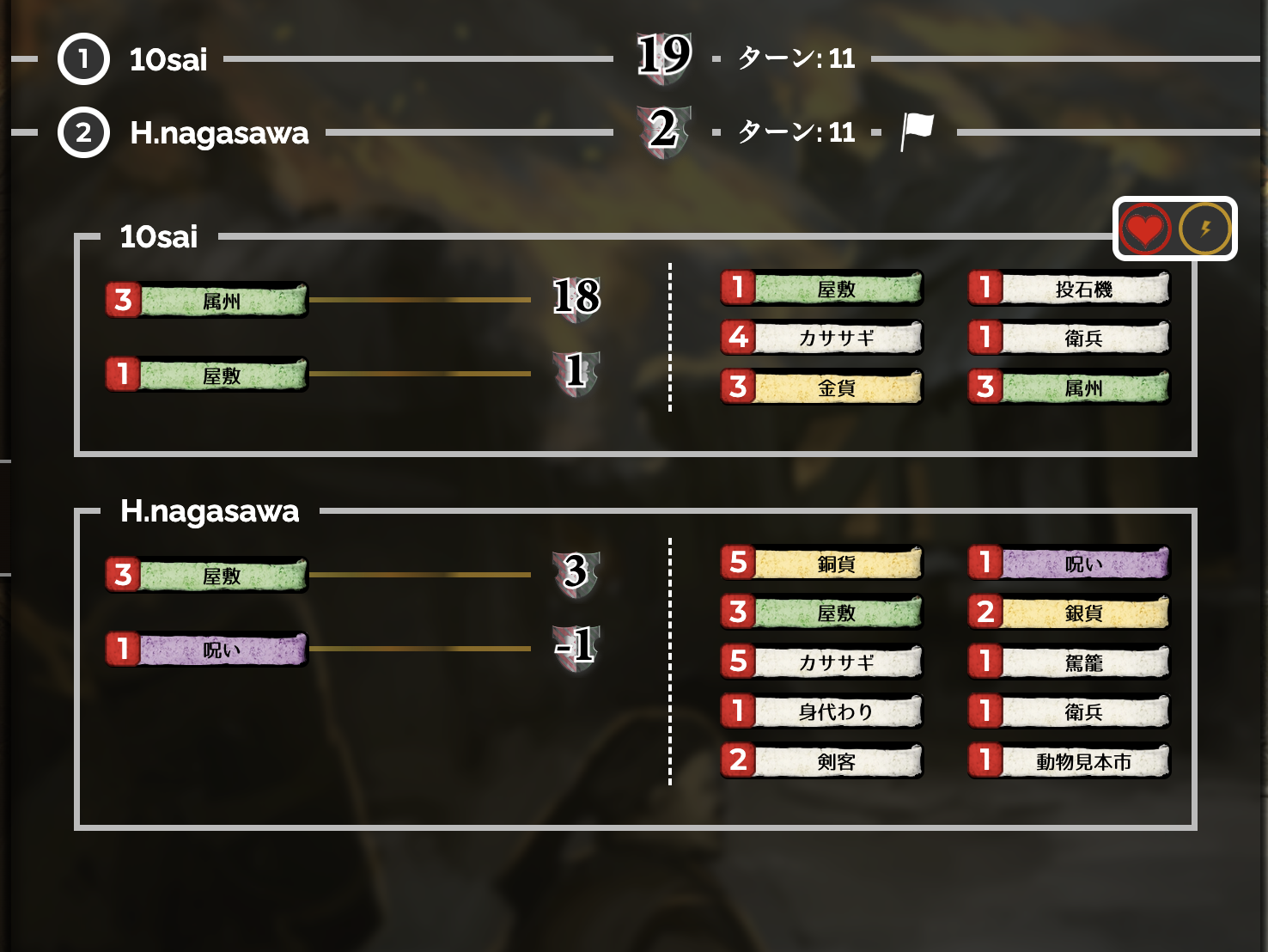 スコア画像